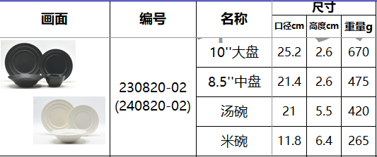 240820-02-色釉-尺寸