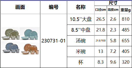 230731-01-反应釉-尺寸